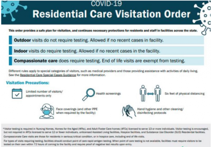 COVID-19 Residential Care Visitation Order