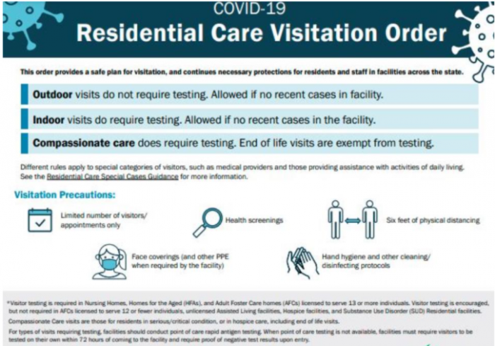 Residential Care Visitation Order