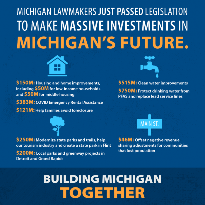 Building Michigan Together