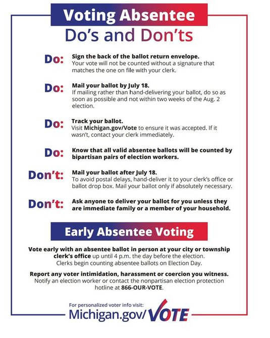 Voting Absentee Do's and Don'ts