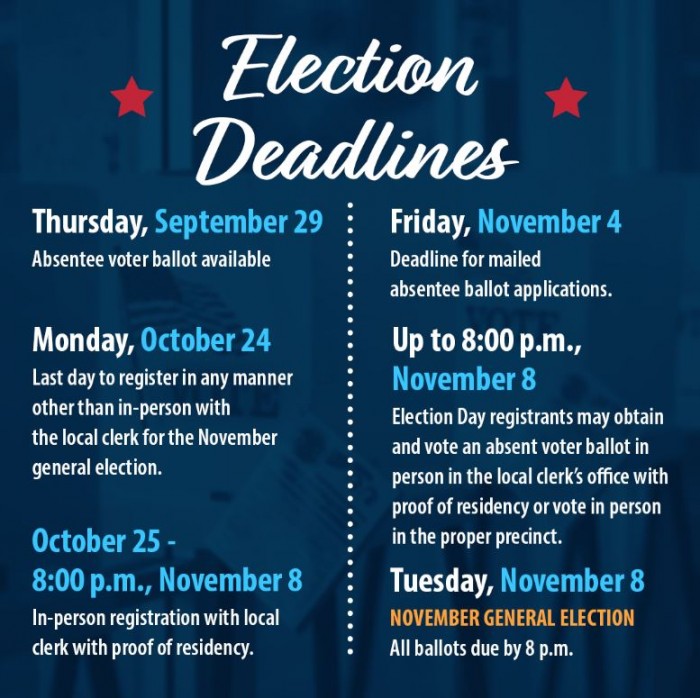 Election Deadlines